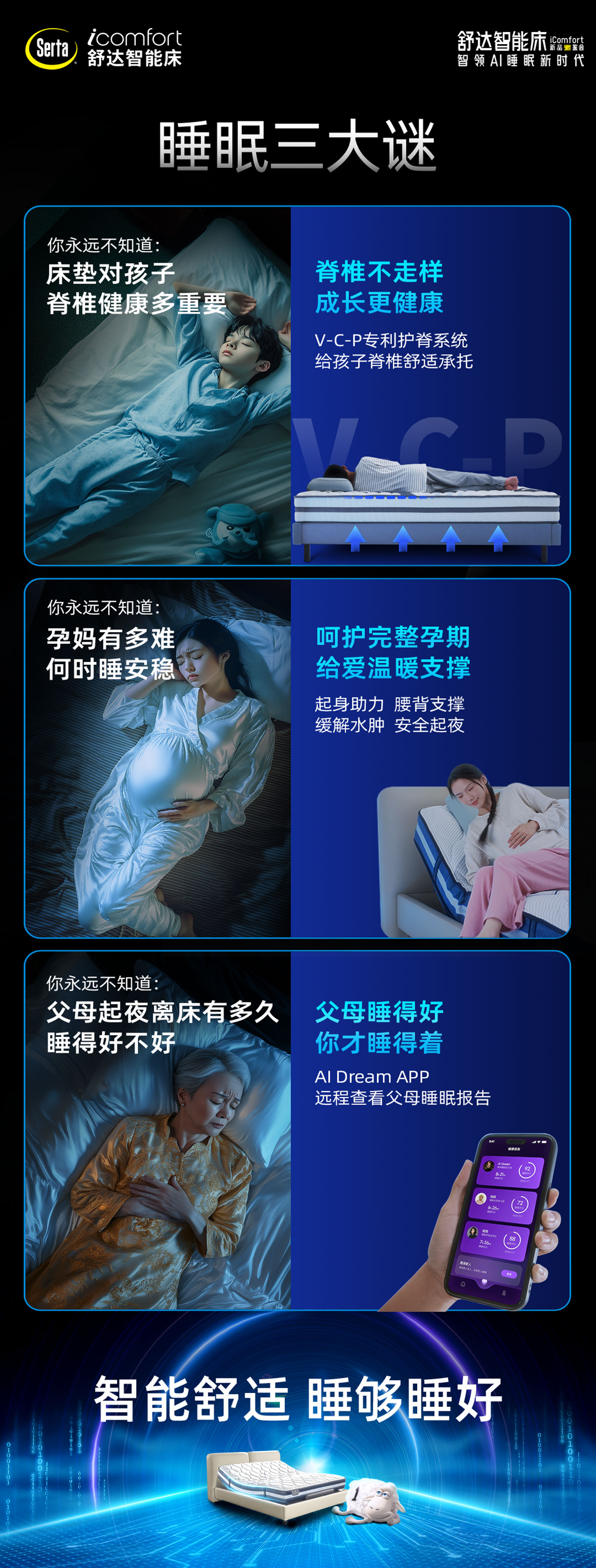 睡眠三大迷.jpg